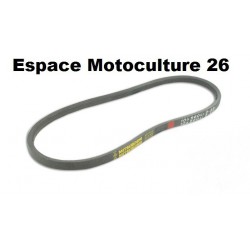 Courroie lisse série Z (section 10x6mm) - Longueur ext: 928mm